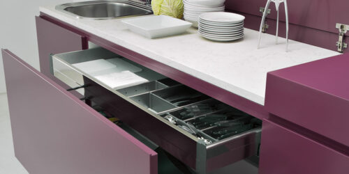 Kitchen furniture sales – Choose the best for your home